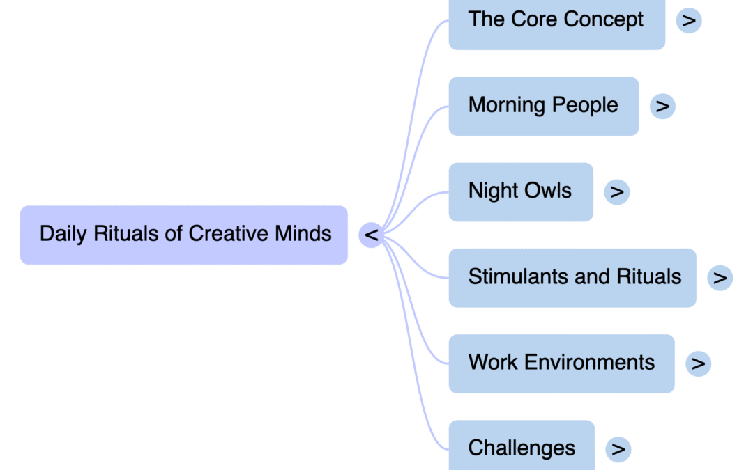 The Unconventional Playbook: Creative Habits of the World’s Most Brilliant Minds
